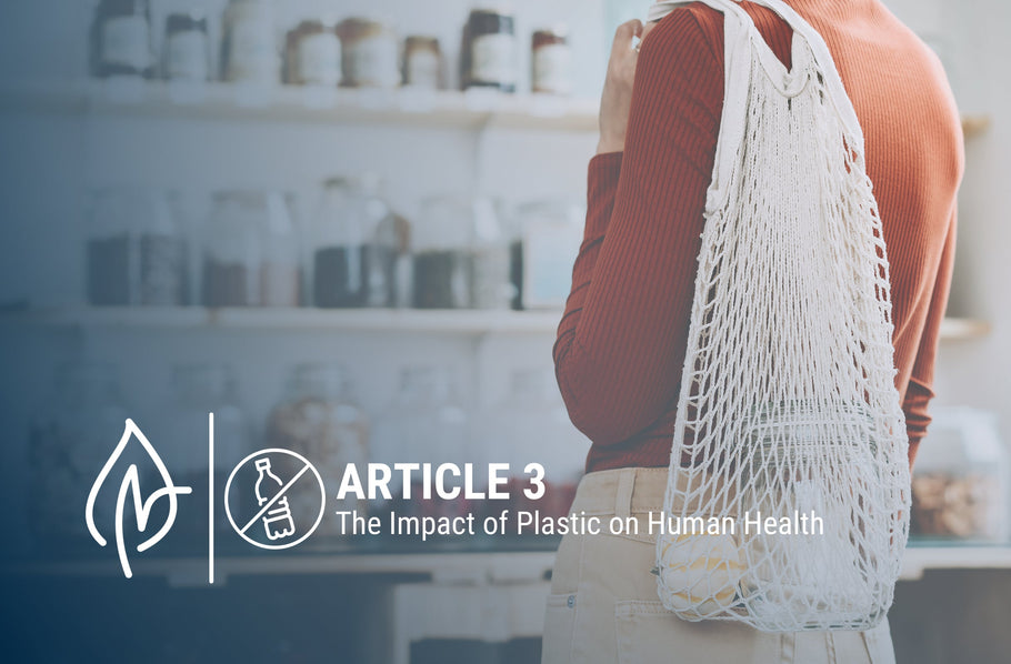 The Impact of Plastic on Human Health