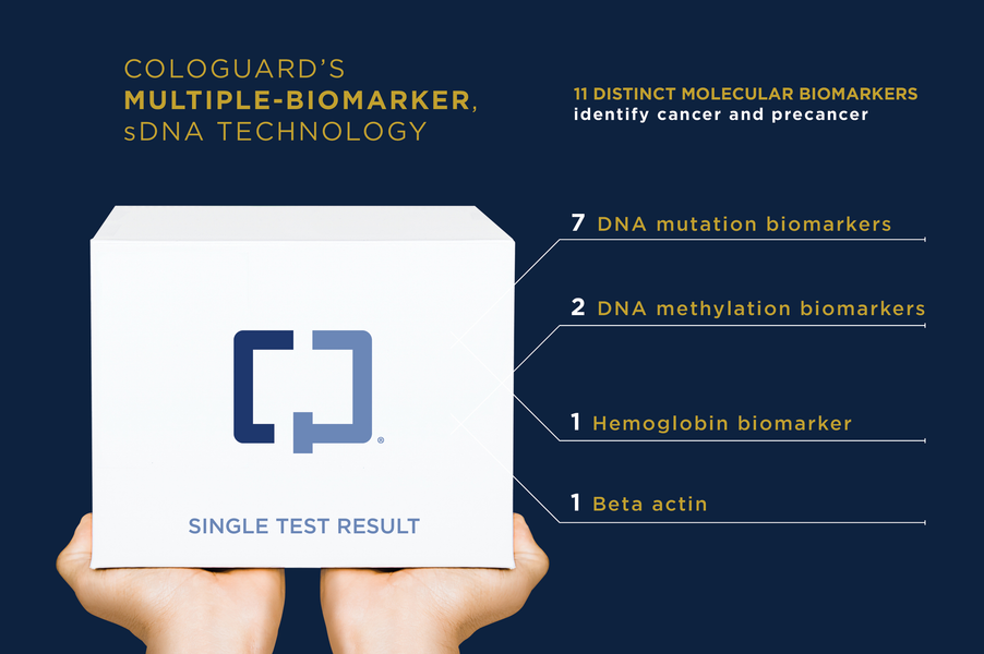 COLOGUARD - An Easier Test for Colorectal Cancer Screening