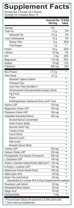 CORE Support: Phase II liver detoxification - Chocolate flavor
